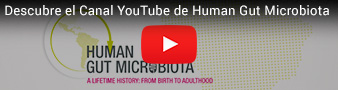 Canal Youtube El Probiótico